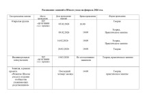 Расписание занятий в Школе ухода на февраль 2026 г